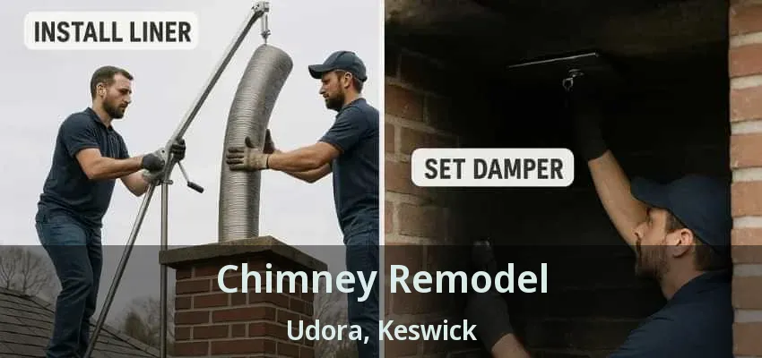 Chimney Remodel Udora, Keswick - ON Chimney Remodel Udora, Keswick - ON